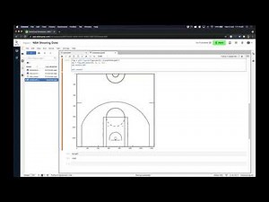 Live Code Along - How to quickstart your data analysis