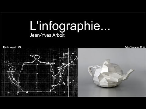 L'histoire et les métiers de l'infographie par JY Arboit