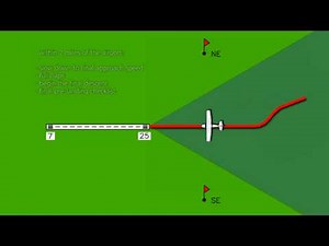 VFR Airport Approach Procedures Tutorial - Part 1 (MSFS ONLY)