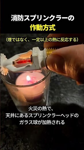 消防スプリンクラーの作動方式