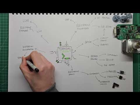 Why I Made a YouTube Channel as an Electronics Hobbyist