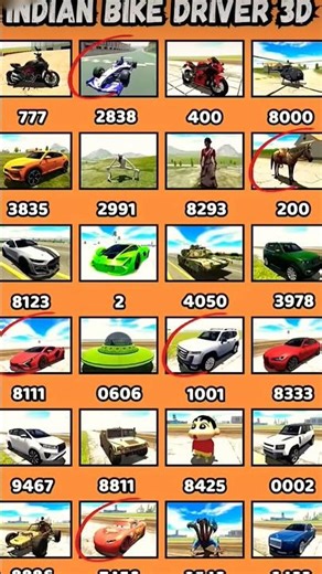 NEW UPDATE ALL CHEAT CODE 2025 in Indian Bike Driving 3D | NEW DIRT BIKE CHEAT CODE | IGS GAMER 🔥