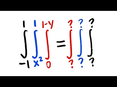 How to change the order of a triple integral