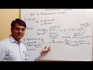 Part 4: Types of Complexometric Titration