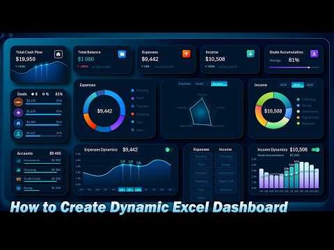 How to Build Excel Personal Finance Dashboard for Fastest Route to Financial Freedom