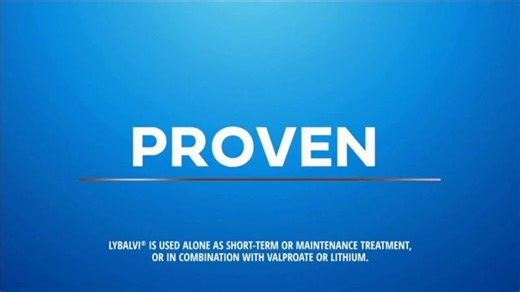 LYBALVI TV Spot, 'Push Back'