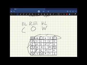 Decoding the Checkerboard Cipher: Scioly Codebusters
