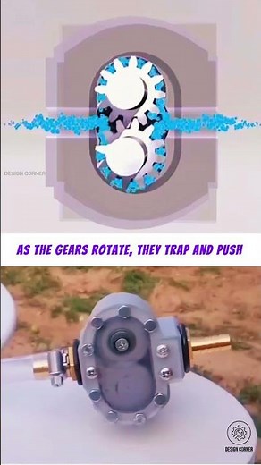 Gear Pump Working Explained | Animation vs Real Pump Comparison