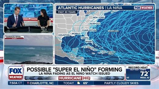 Possible 'Super El Niño' could alter 2026 Atlantic hurricane season forecast