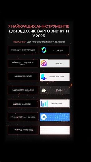 7 найкращих відео-ШІ на 2025 рік