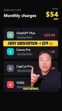 This Site Gives You Every Premium Tool for $29/Month (ChatGPT, Canva, CapCut)