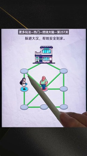 #脑洞大开 #拯救大师傅 #抖音小游戏 #这个游戏很好玩 #消磨时间的游戏推荐 13