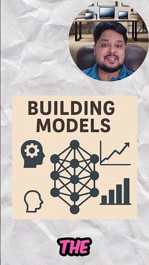 🚀 Day 65 – Clean Data: The Truth Behind Every Successful Data Science Project! | Data Simplified ⚡