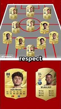 Is 2026 PSG Better Than 2021 PSG? 🤯