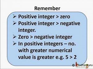 पूर्णांक – Ordering of Integer – in Hindi