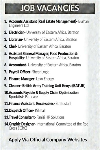 Latest Jobs in Kenya Today 🔥 BATUK, ICRC, Kilimall, Baraton & More Hiring Now!