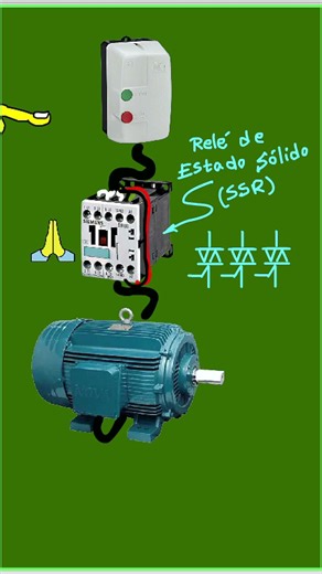 Por que usar relé de estado sólido para ligar motores? #shorts