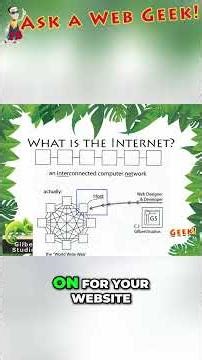 Website Hosting Explained: Your Website's Home!