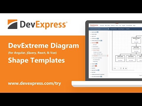 DevExtreme Diagram for Angular, jQuery, React, & Vue: Shape Templates