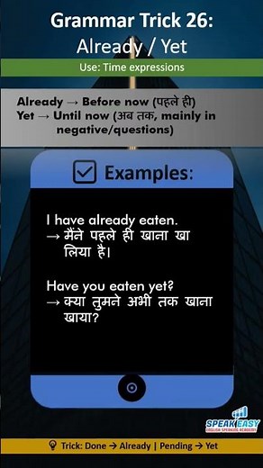 Grammar Trick 27 | Already vs Yet | English Speaking with Hindi