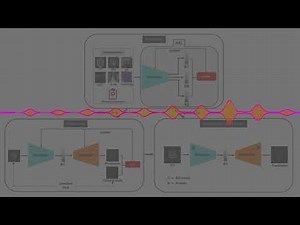 Foundation Models in Medical Image Analysis
