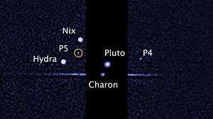 Motion of Pluto's Five Moons - NASA Science