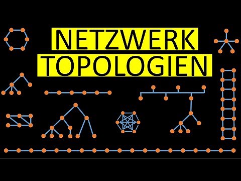 Understanding network topologies | #Network technology