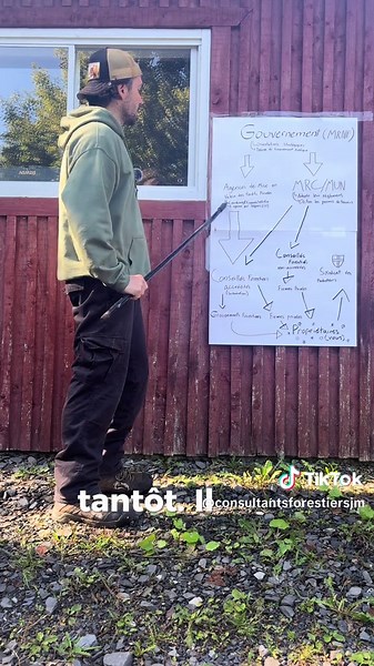 Bienvenue à votre premier cours sur le système forestier privé au Québec ! 👨‍🎓🤓🌳 #forêt #ingénieurforestier #foresterie