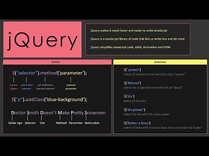jQuery Tutorial for Beginners | jQuery Crash Course | Learn jQuery