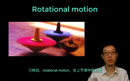 SAT物理复习串讲 24 转动 Rotational motion SAT Physics