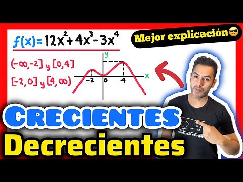 ✅Increasing and Decreasing Functions [Very Easy to Understand💯]Precalculus