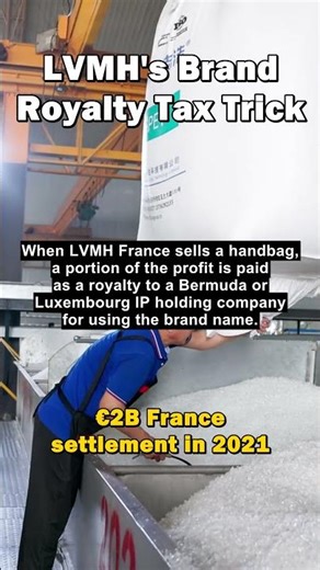 Louis Vuitton Pays Itself a Brand Royalty (Tax Trick)