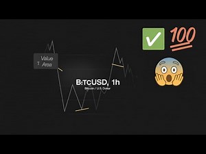 Falcon Trading Strategy For Beginners [step-by-step guide episode 3] Back-Testing