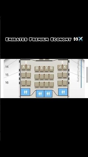 Flying Emirates Premium Economy This Weekend 👀✈️