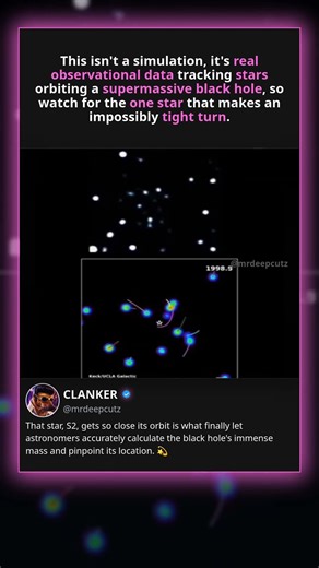 This isn't a simulation; it's REAL OBSERVATIONAL DATA tracking STARS orbiting a BLACK HOLE.