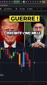 Bitcoin Crypto in Freefall! Iran vs. USA Conflict! 🚨 #bitcoin #iran #usa #crypto #btc