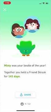 My Duolingo 2024 Year In Review