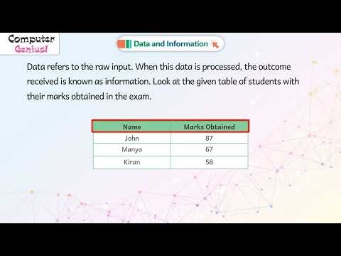 Data and information |𝐂𝐡 05 |Computer Genius|𝐂𝐥𝐚𝐬𝐬 5