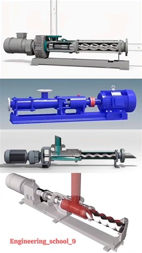 Screw Pump Working Principle Explained | How Screw Pump Works ? | Screw Pump working 3D animation