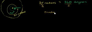 Degrees to radians