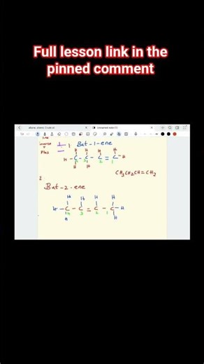 Fast Revision: Isomers | Every possible Isomers you must know for the exam | GCSE# IGCSE chemistry#