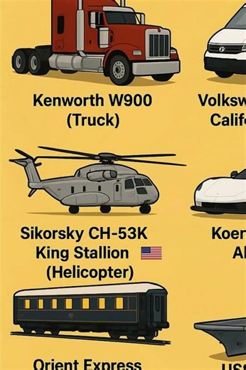 THE ULTIMATE MONSTERS 2025 🚀 | World’s Biggest & Fastest Machines #automobile#shorts #fastestcars