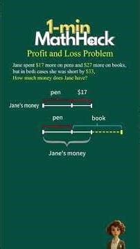 Maths – Solving Word Problems Made Easy#mathstrick