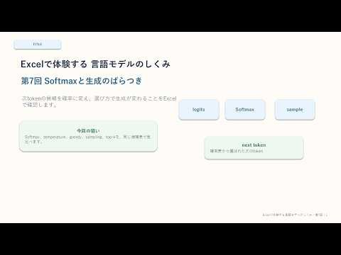 Excelで体験する言語モデルのしくみ 第7回: Softmaxと生成