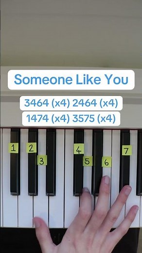 Someone Like You - Adele (Easy Piano Tutorial) #piano #pianotutorial #pianomusic