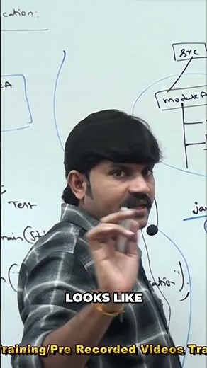Java Compilation: Directory Structure Explained Simply #shorts