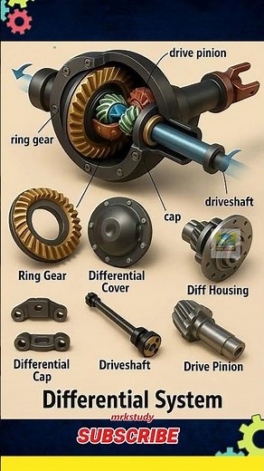 Differential Gear Explained | Working, Parts & Importance in Automobile Engineering