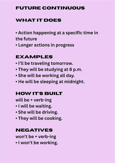 Future Coninuous English Tenses