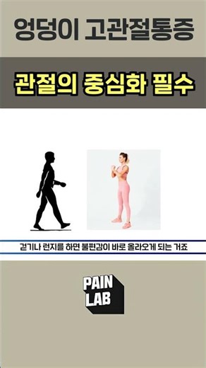 엉덩이 골반 고관절통증에 관절중심화가 필수 #서혜부통증 #고관절통증 #이상근증후군