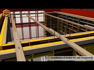 Formsys - Euroform System